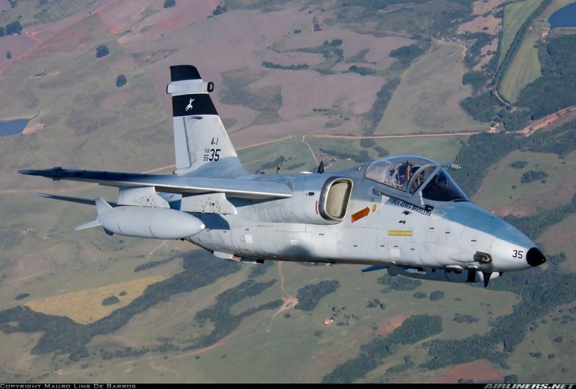 AMX International AMX