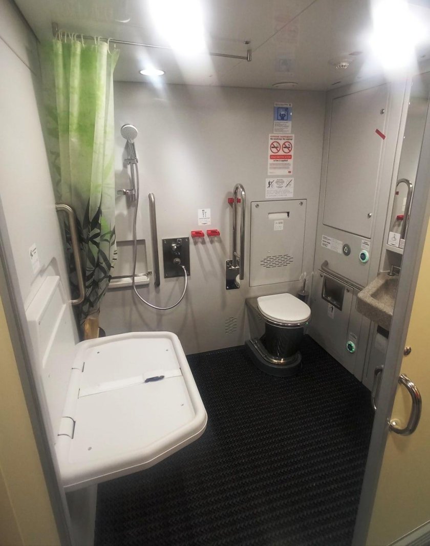 Поезд Вятка вагоны