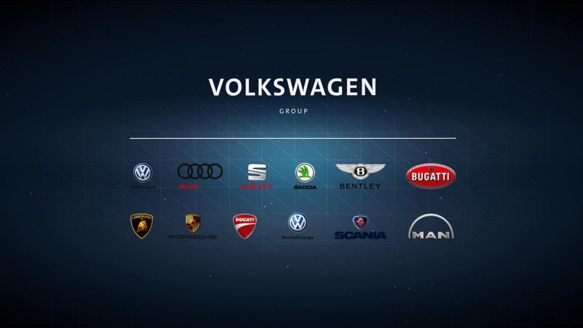 Volkswagen групп