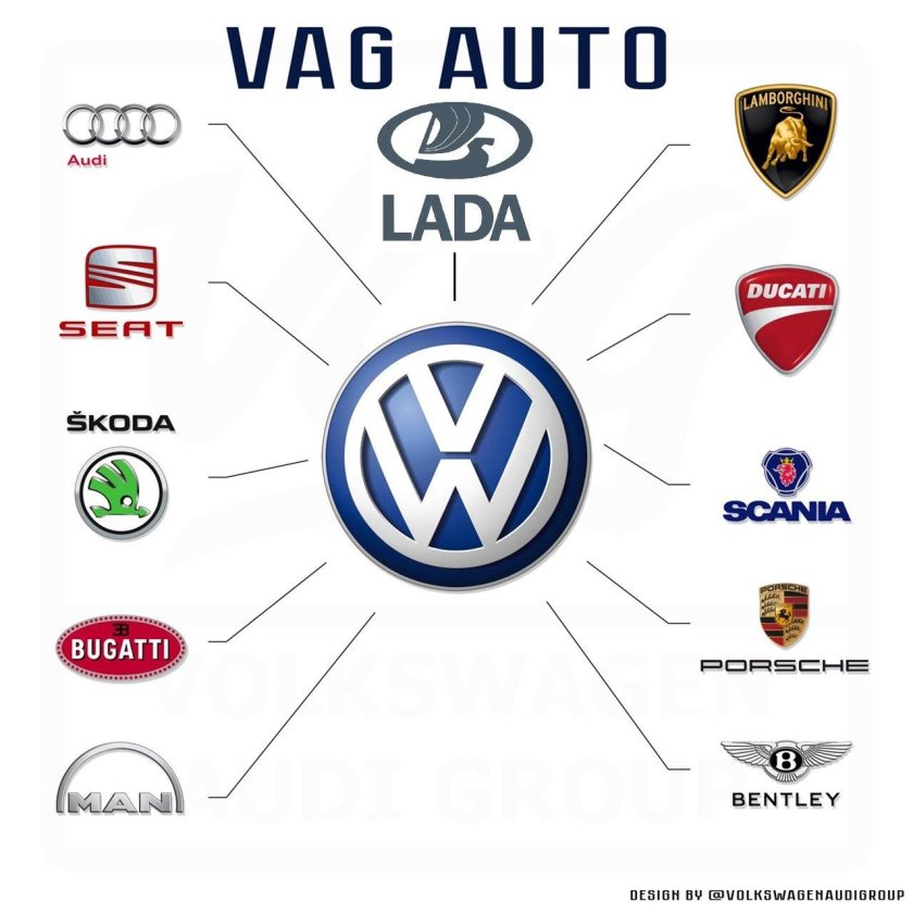 VAG группа