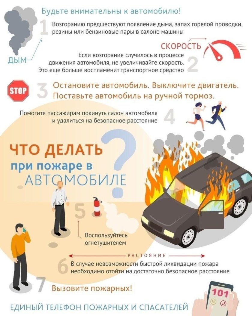 Памятка пожар в автомобиле