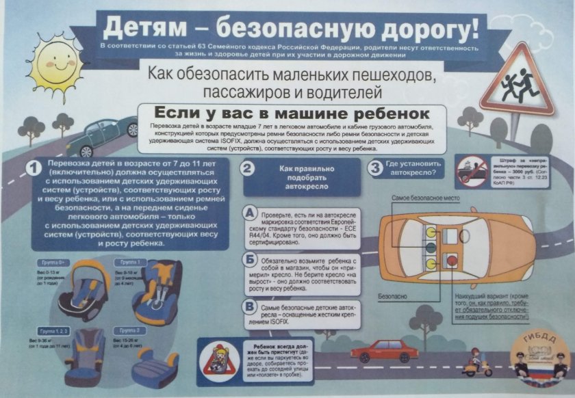 Памятки по безопасной перевозке детей в автомобиле