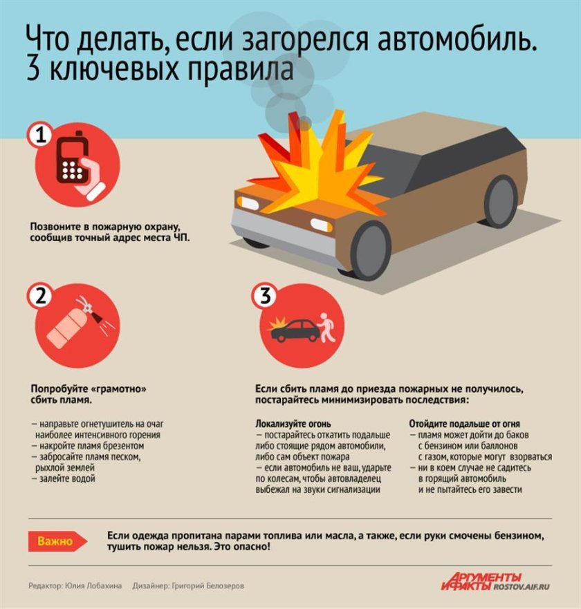 Памятка по пожарной безопасности в автомобиле