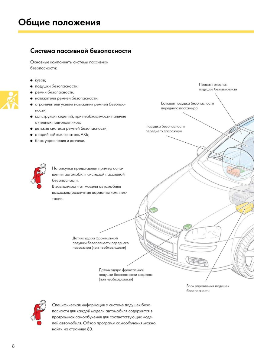 Активные и пассивные системы безопасности автомобилей