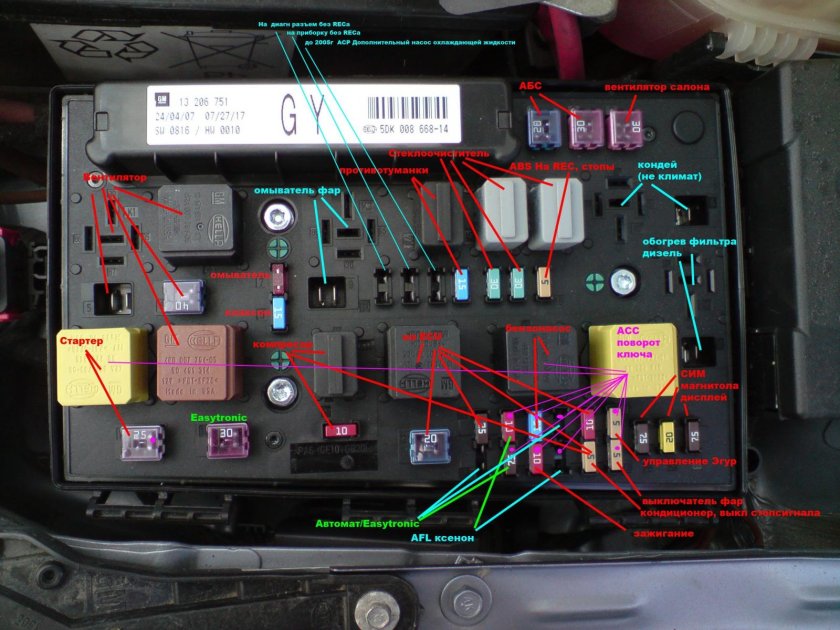 Opel Astra h 2008 реле сигнала