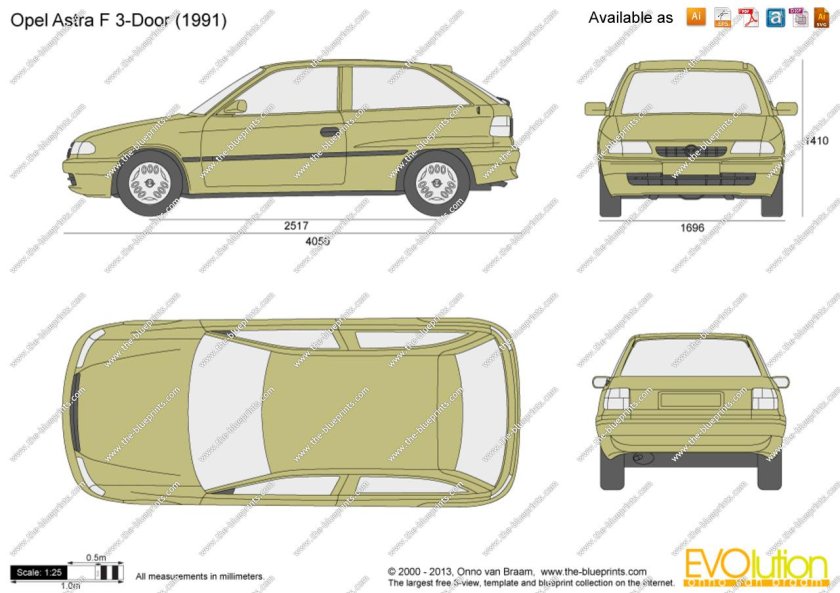 Opel Astra f габариты