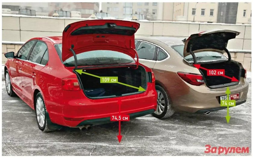 Opel Astra j седан багажник