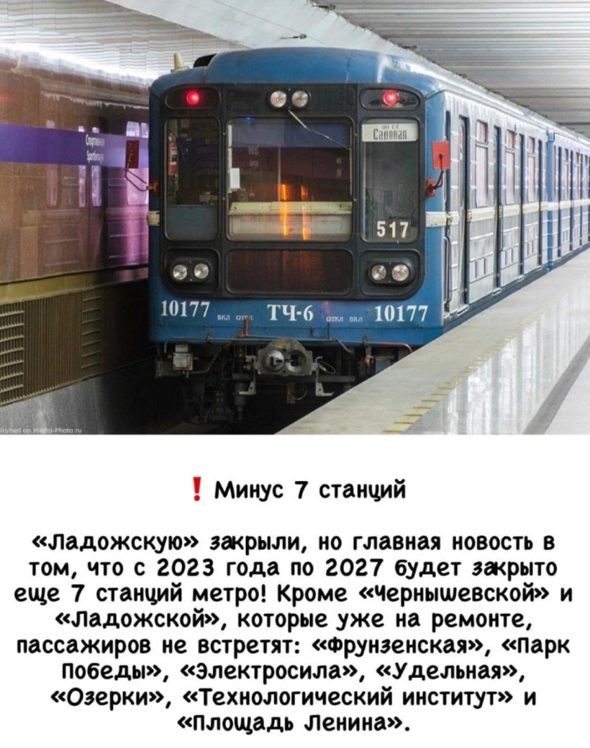 81-717.6 Будапешт