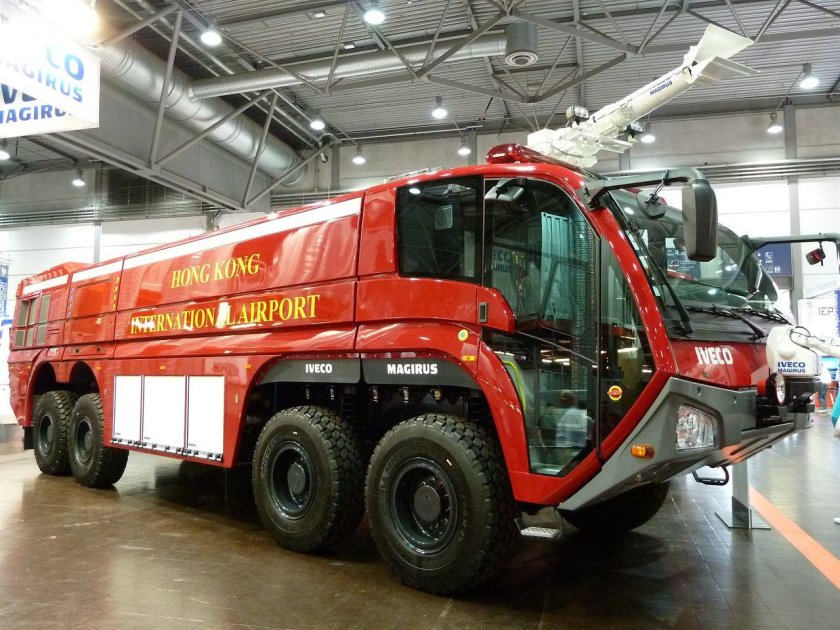 Магирус пожарная машина