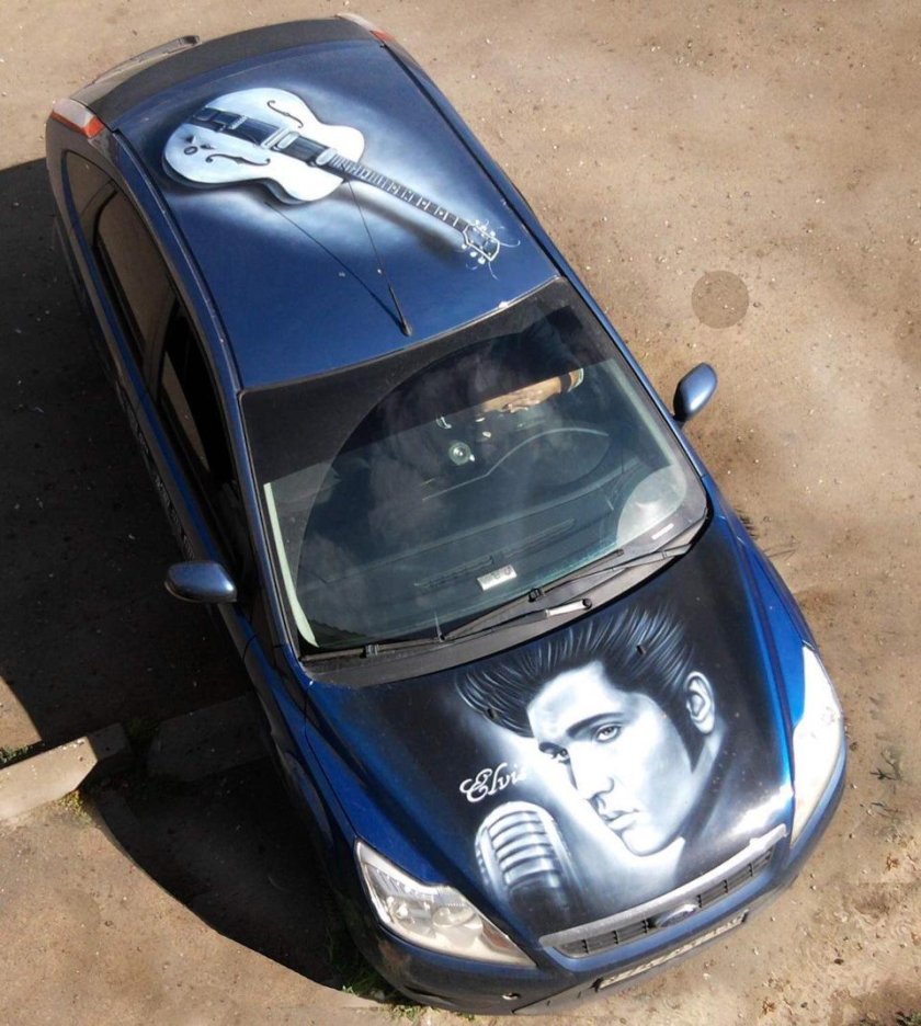 Аэрография брат