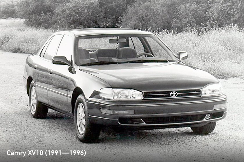 Toyota Camry III (xv10)