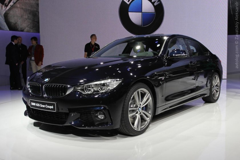 BMW последняя модель 2022