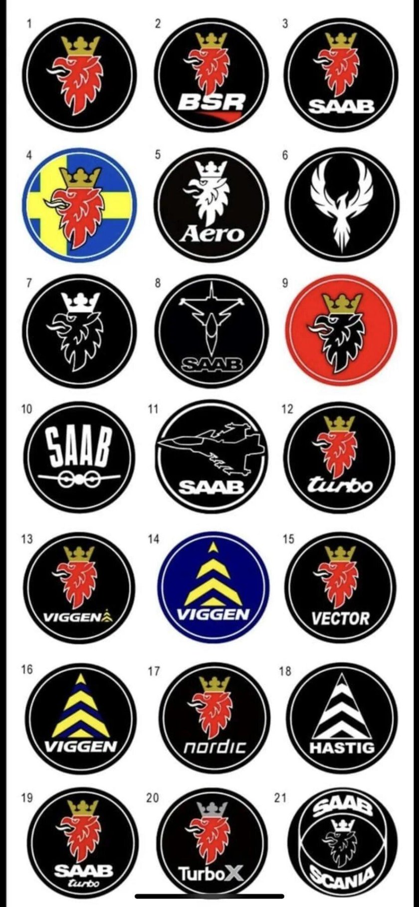 Сааб значок