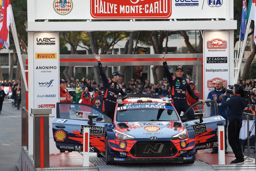 WRC Monte Carlo 2022