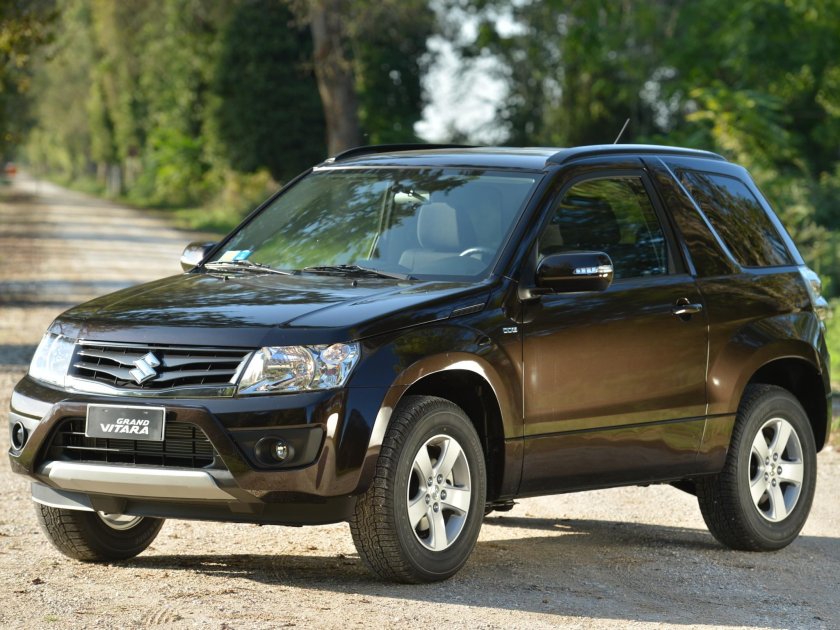 Suzuki Grand Vitara