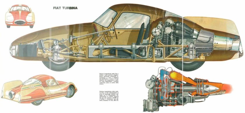 Fiat turbina 1954