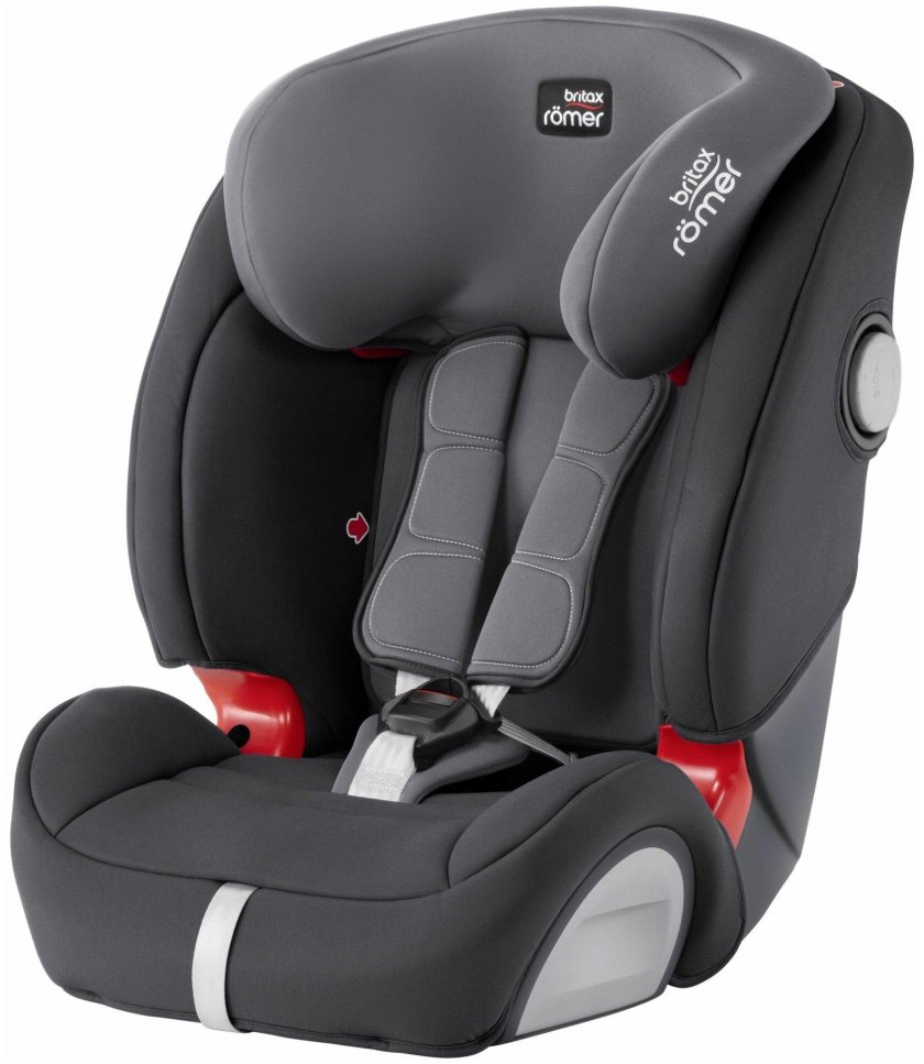 Britax Evolva 1-2-3