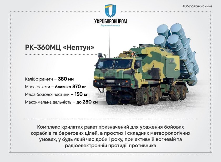 Ракетный комплекс Нептун