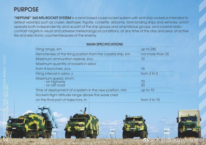 Противокорабельный ракетный комплекс Нептун