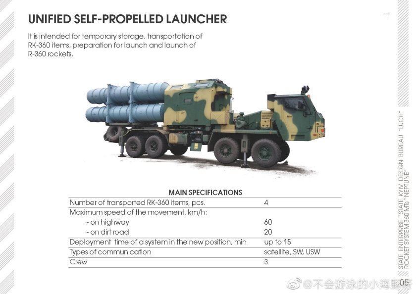 Ракета р360 Нептун