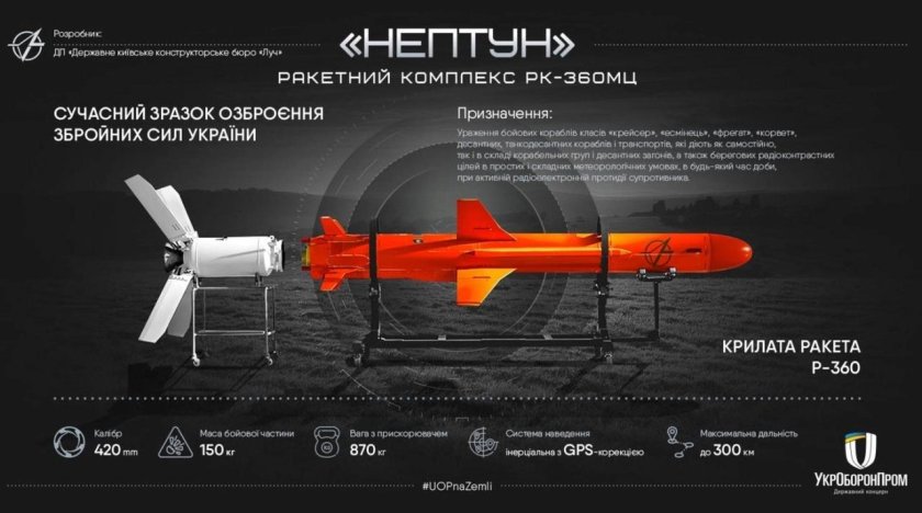 Ракета р-360 комплекса РК-360мц «Нептун»