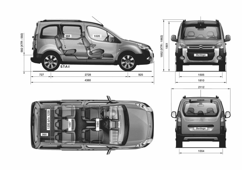 Citroen Berlingo b9 габариты