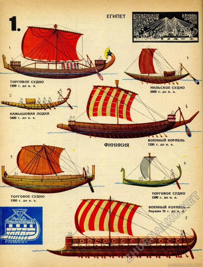 Финикийский древний корабль парусник