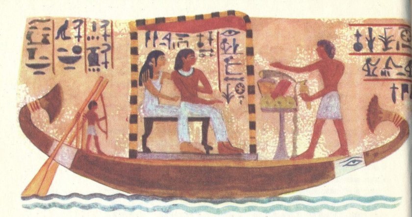 Папирусные лодки древних египтян