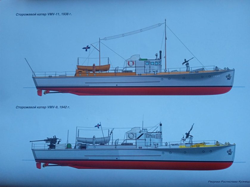 Сторожевой катер гринпорт