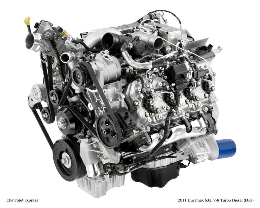 Duramax 6.6