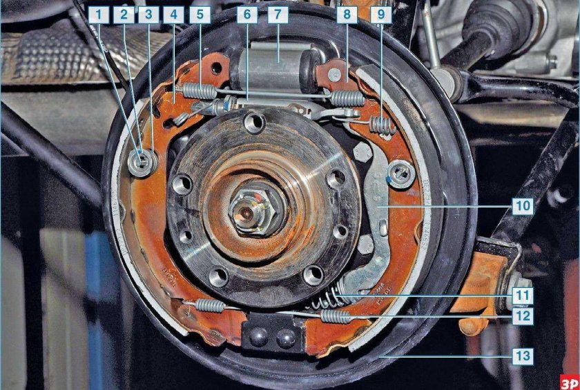 Задние тормоза Рено Дастер 4х2