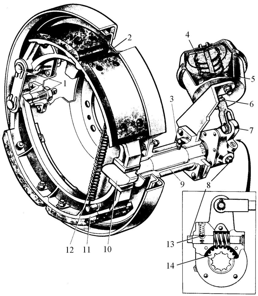 Тормозной механизм колеса КАМАЗ 4310