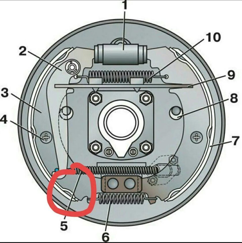 Тормозной механизм заднего колеса ВАЗ 2106