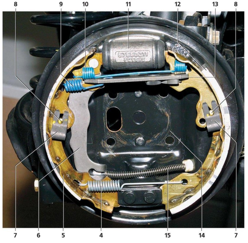 Задние колодки Форд фокус 1 барабан