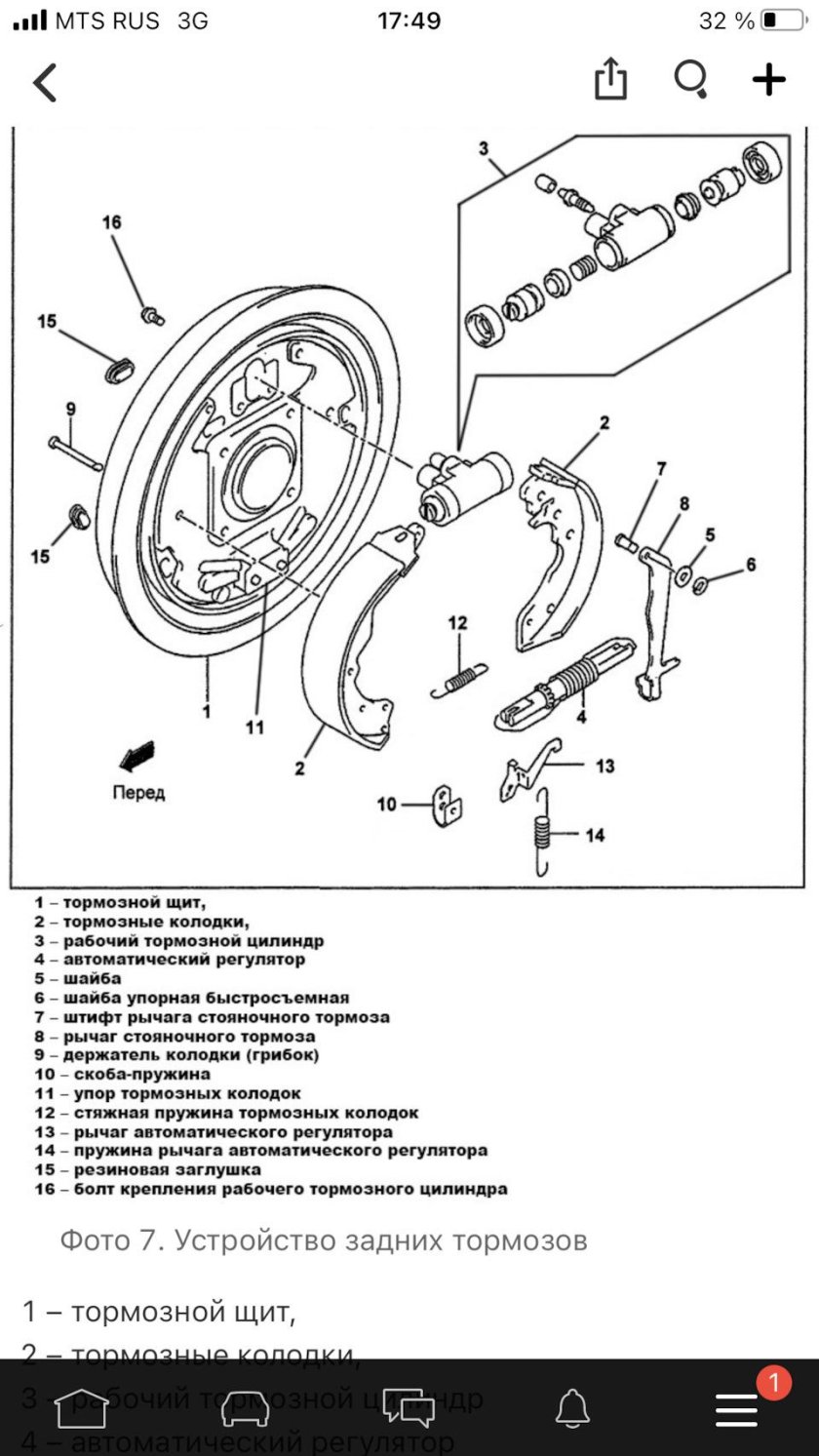 Тормазная система барабан скзуки Грант Витара