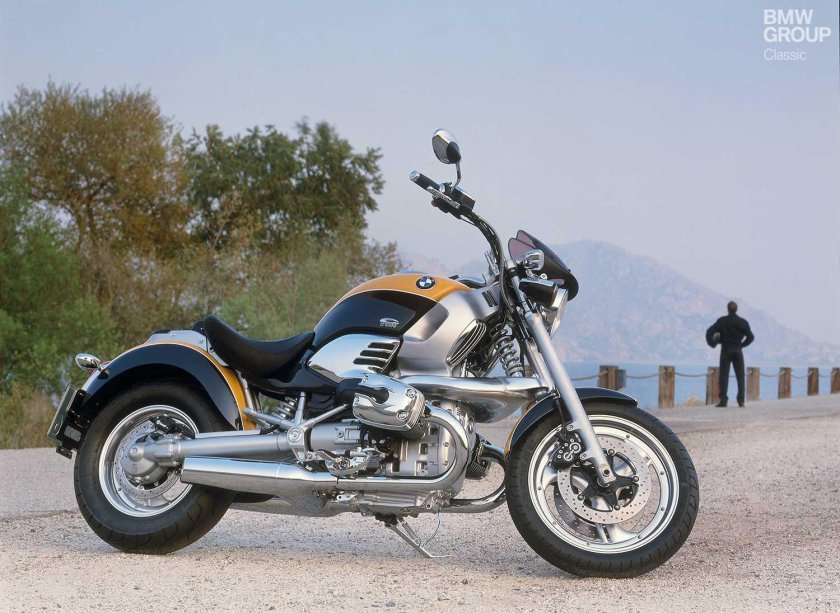 Bmw r1200c independent