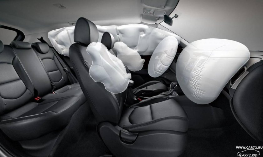 Hyundai Creta подушки безопасности