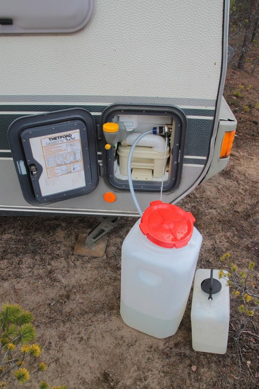 Газовый бойлер в автодом