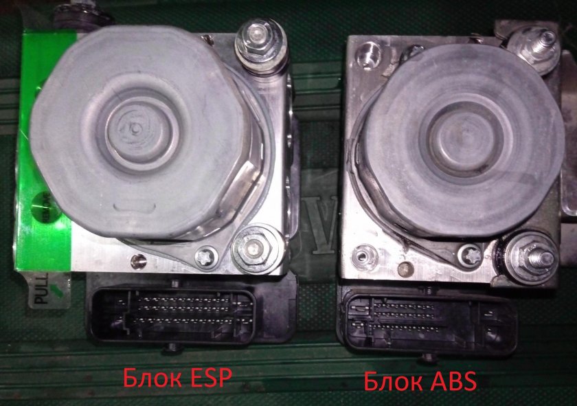 Блок АБС Лада Калина