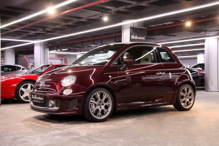 Abarth 695 tributo ferrari