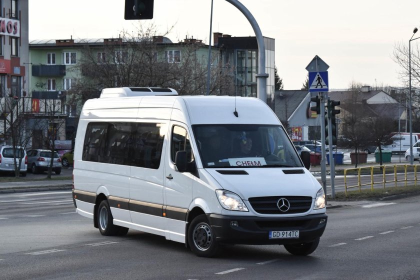 Польские автобусы