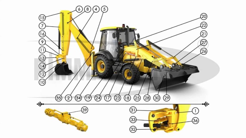 Передний ковш на JCB 3cx