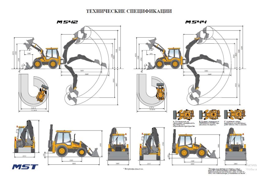 МСТ 644 экскаватор погрузчик габариты