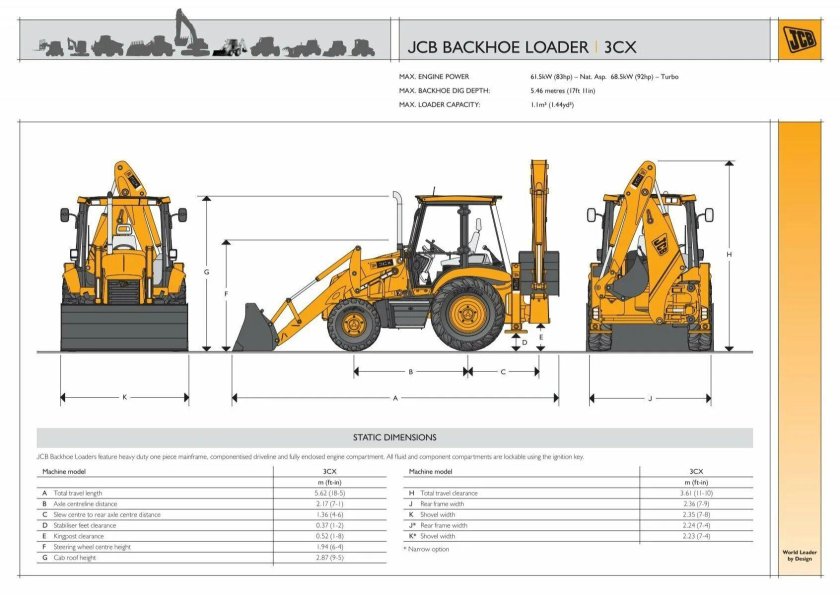 Фронтальный погрузчик JCB 3cx