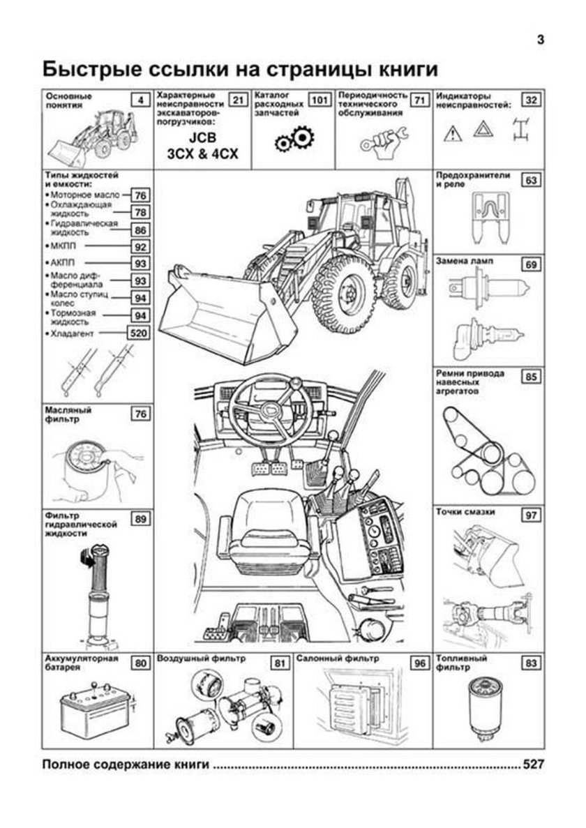 Двигатель JCB 4cx
