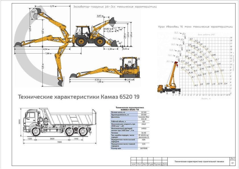 Экскаватор-погрузчик JCB 3cx чертеж