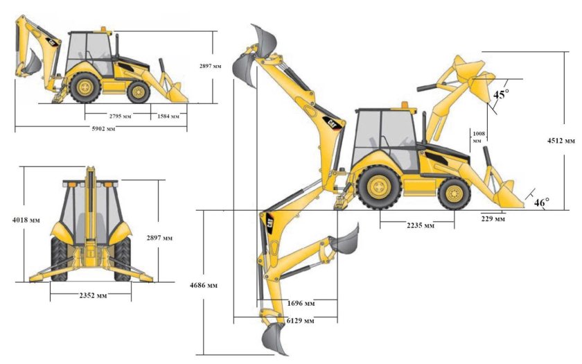 Катерпиллер 428 е габариты