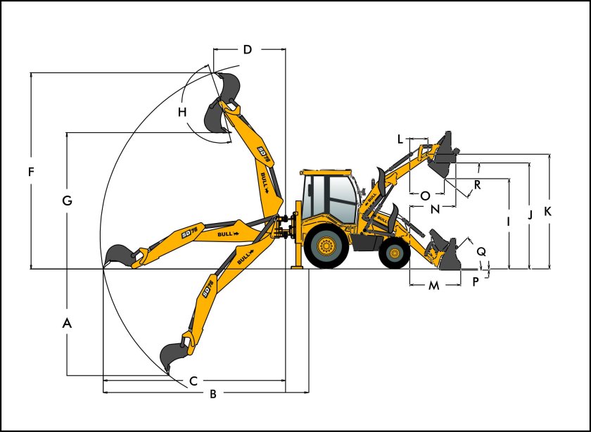 Экскаватор-погрузчик bull 4sx
