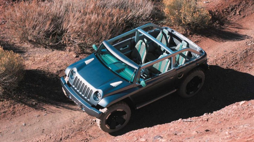 Jeep Willys 2001