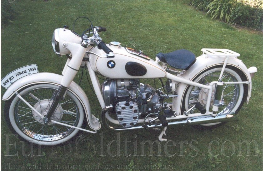 BMW r71